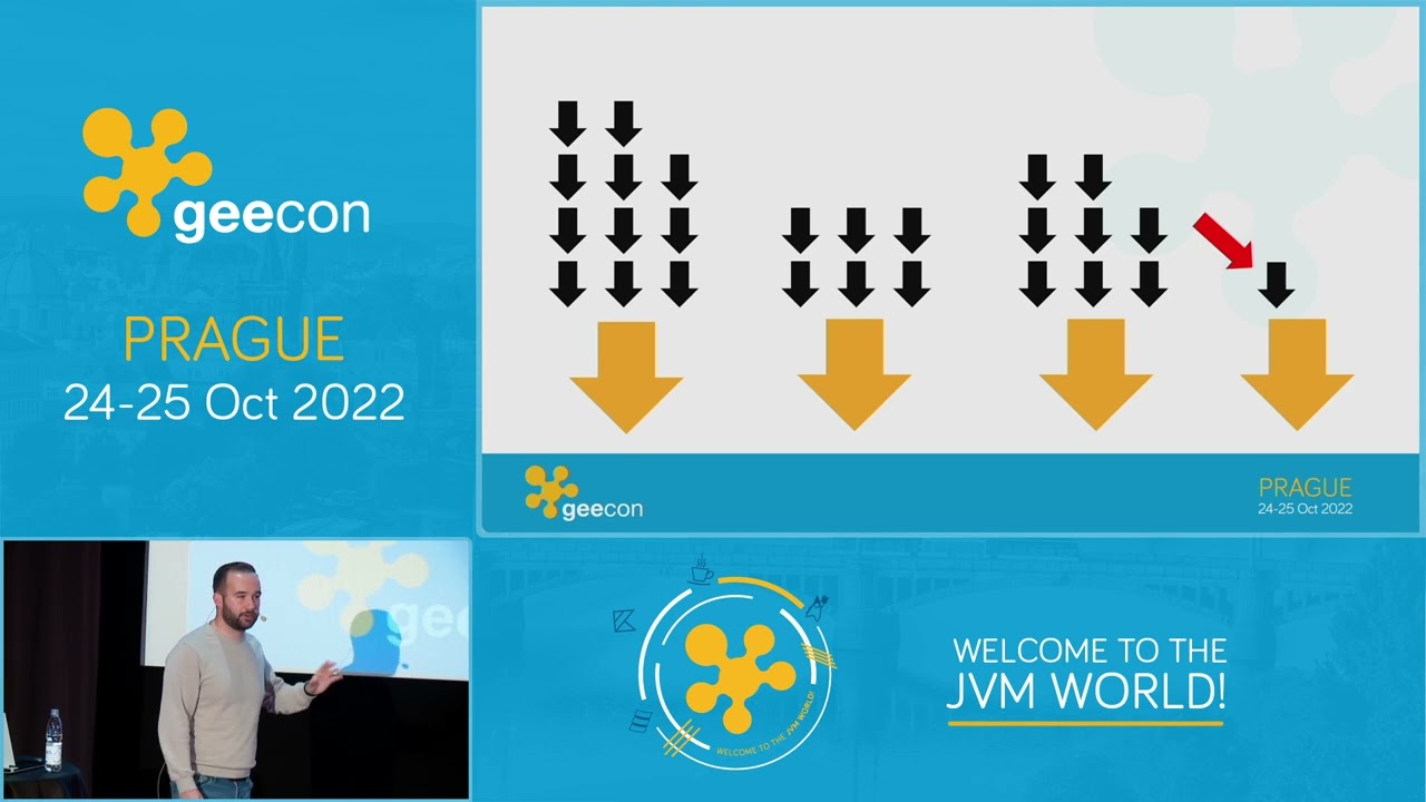GeeCON Prague 2022: David Vlijmincx - Introduction and pitfalls of Java's fresh  concurrency model