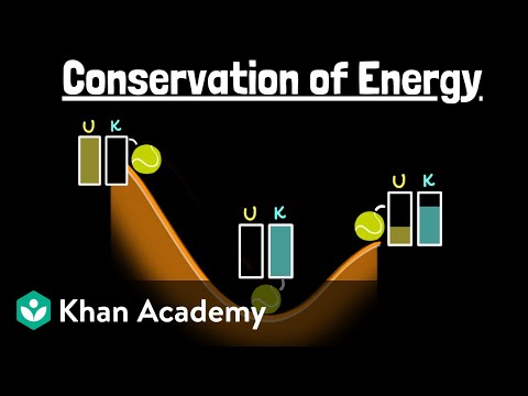 Conservation of energy | Physics | Khan Academy