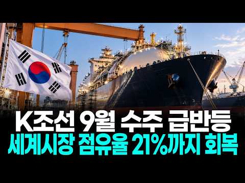 K조선 9월 수주 급반등…세계시장 점유율 21%까지 회복