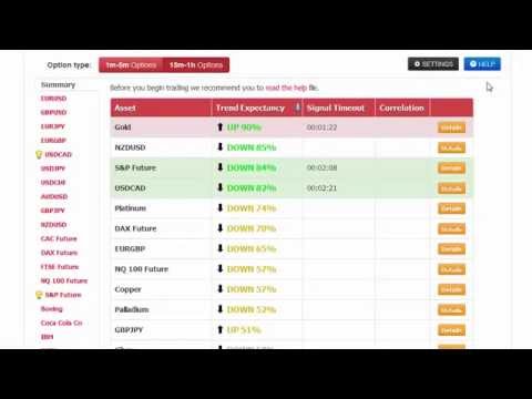 Binary options signal generators