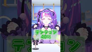 たいむテンション #たいむらいぶ #デミカツ
