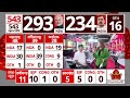 Elections Results: PMO में शुरू हुई मोदी कैबिनेट 2.O की आखिरी बैठक | BJP | Modi Cabinet - 06:16 min - News - Video