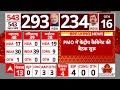 Elections Results: PMO में शुरू हुई मोदी कैबिनेट 2.O की आखिरी बैठक | BJP | Modi Cabinet