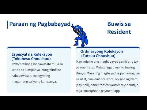 Buwis (Buwis ng residente)（税金（住民税）について／フィリピン語）