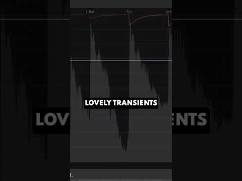 Parallel Compression Explained In 40 Seconds 💪