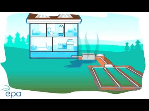 Septic tank inspections - EPA Ireland - Maintaining domestic waste water treatment systems