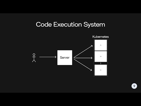 Design a Code Execution System | System Design