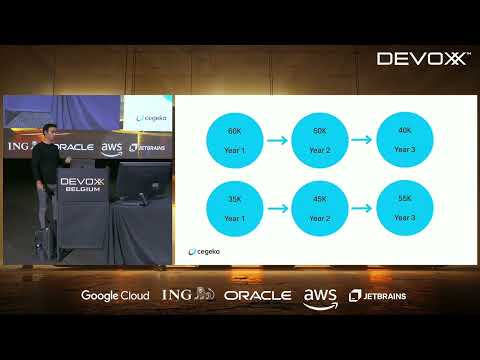 The Imperfect Architect by Robin Custers