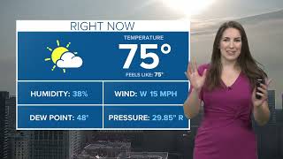 Cleveland area weather forecast: Temperatures drop in the weekend, gradual warm up next week