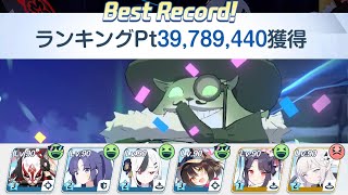 【再放送】総力戦ゴズ 39,789,440pt TORMENT🍅 1凸 屋内 簡易字幕解説【#ブルアカ】