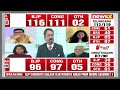 #December3OnNewsX | BJP Crosses Halfway Mark In MP | Congress Trails in 5 Seats | NewsX  - 02:57 min - News - Video