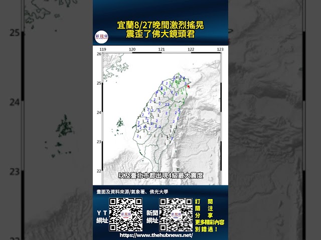 影音/宜蘭8/27晚間激烈搖晃 震歪佛大鏡頭君