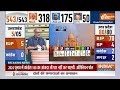 CM Kejriwal In Jail? | LIVE : एक्शन में ED, सीएम Arvind Kejriwal जाएंगे जेल ? | AAP | Delhi  - 01:05 min - News - Video