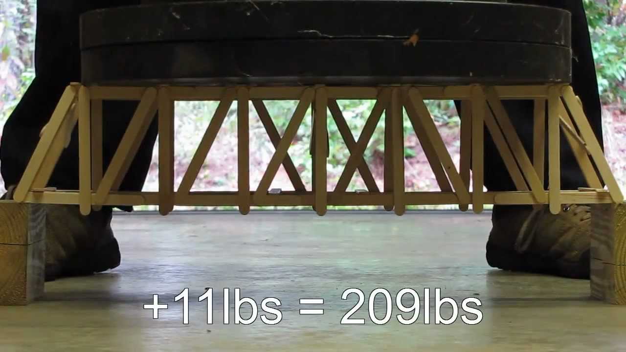 100 Stick Popsicle Bridge 21" Howe Truss YouTube