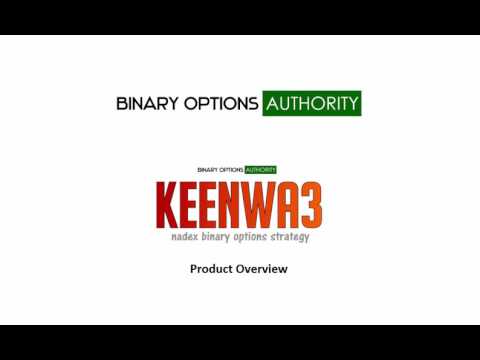 KEENWA3 NADEX Binary Options Strategy for Home Runs Overview