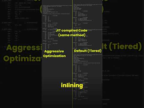 Optimizing C# Aggressively