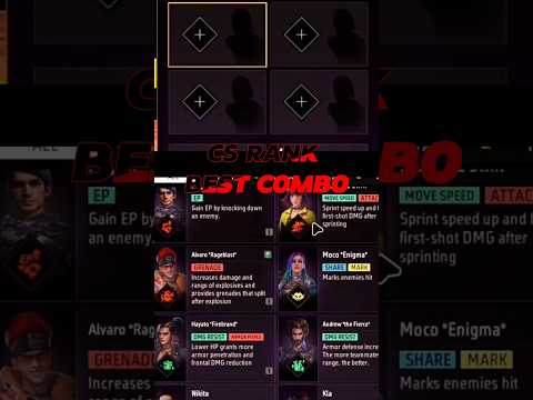 HIGH DAMAGE + RUSHER COMBINATION | Best Character Skill For CS Rank |  CS Rank Best Character Skill