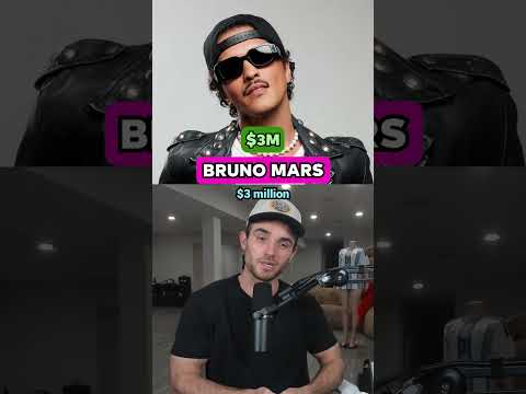 How Much Does It Cost To Hire These Celebrities?