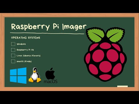 How to burn Raspberry Pi Images in 2023