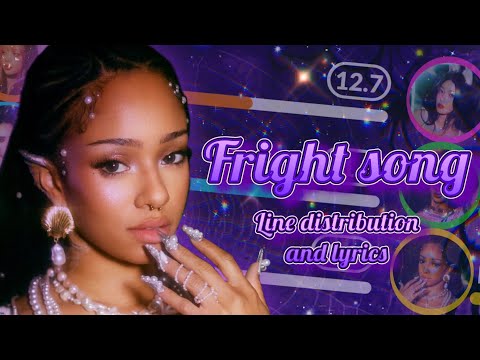 KATSEYE Monster High Fright Song | LINE DISTRIBUTION + COLOR CODED LYRICS + KARAOKE