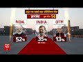 ABP News C Voter Opinion poll: लोकसभा चुनाव में Hemant Soren को मिलेगा सहानुभूती, जनता ने क्या कहा? - 36:30 min - News - Video