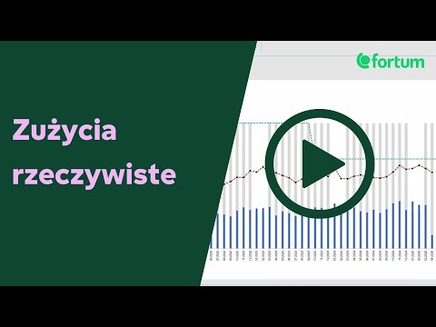 Jak sprawdzać zużycia rzeczywiste w ClickPrice?