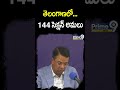 తెలంగాణలో.. 144 సెక్షన్ అమలు | Telangana Lok Sabha Election 2024 | Shorts | Prime9 News  - 00:44 min - News - Video