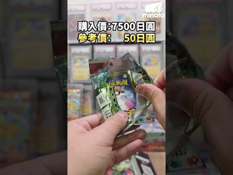 縮圖