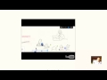 Презентация RealtimeBoard с фрагментами скрайба Презентация RealtimeBoard с фрагментами скрайба
