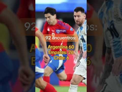 🇦🇷🆚🇨🇱: Conoce el historial entre ambas selecciones y cómo llegan al partido de hoy | Líbero