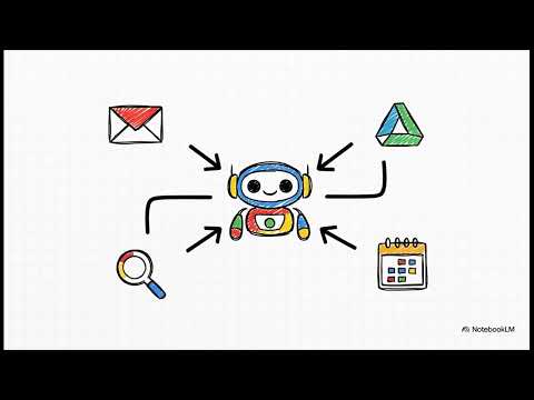 เครื่องมือ AI สำหรับโค้ดดิ้ง