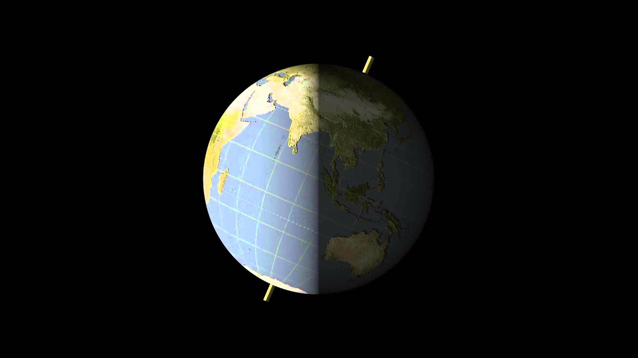 Earth S Rotation Animation YouTube