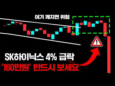 SK하이닉스 160만원이 중요합니다… 오늘 잭슨홀 <strong>이후</strong> 증시 전망