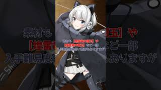 【MHWilds】モンハンワイルズ！オススメガンランス装備！【レ無レレ無】 #MHWilds #モンハンワイルズ #Shorts
