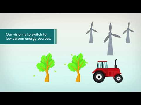 Energy Services Acquisition Program Energy Services Acquisition Program
