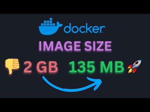 Decrease Next.js Docker Image Size 15x