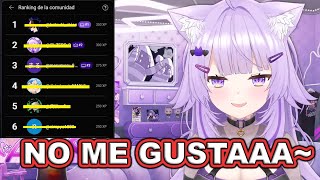 Okayu da su opinión sobre el nuevo sistema "Ranking de comunidad" de Y