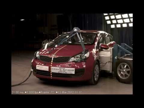 Testul de accident video Kia Rio 5 Uși din 2011