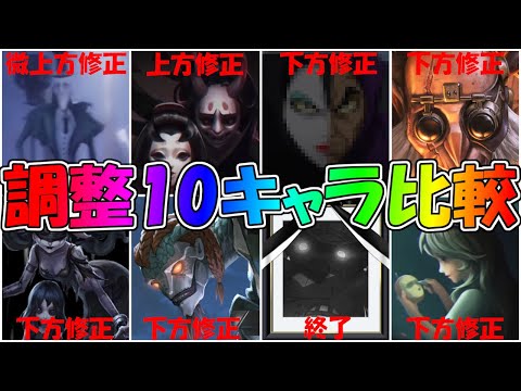 【第五人格】徹底比較！大量ハンター調整１０キャラクターの強化と弱体まとめ【IdentityⅤ】