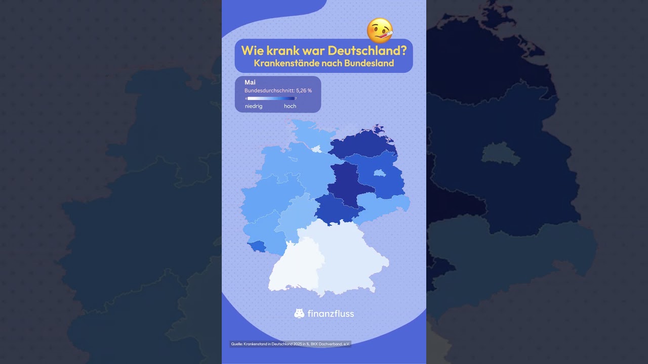 🤧 Wie krank war Deutschland? Krankenstände nach Bundesland