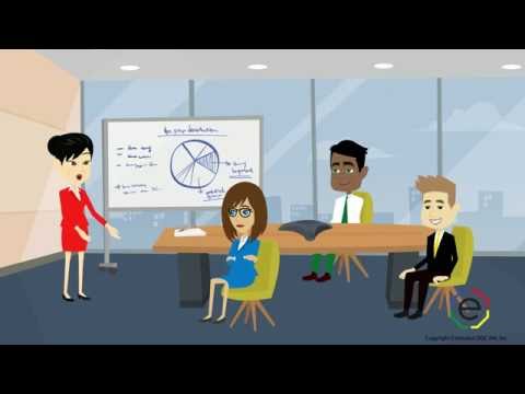 Extended DISC® Training Videos: D-Style