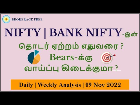 NIFTY | BANK NIFTY-ன் தொடர் ஏற்றம் எதுவரை ? Bears-க்கு வாய்ப்பு கிடைக்குமா ? | Prediction In Tamil