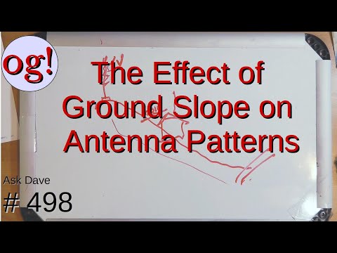 The Effect of Ground Slope on Antenna Patterns (#498)