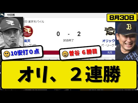 【4位vs5位】オリックスバファローズが楽天イーグルスに2-0で勝利…8月30日完封勝ちで２連勝…先発曽谷6回無失点6勝目…森&廣岡が活躍【最新・反応集・なんJ・2ch】プロ野球