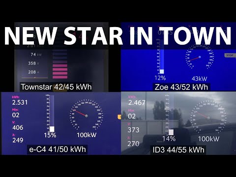Nissan Townstar charging test