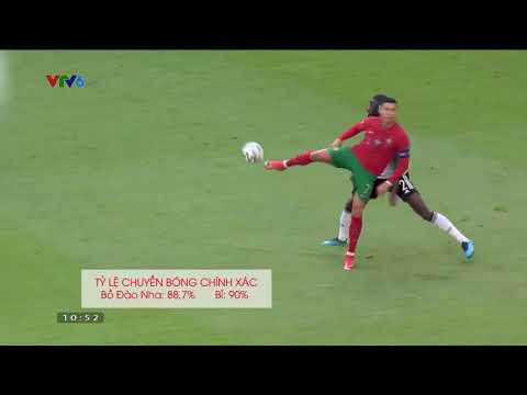 Những con số đáng chú ý trước trận Bỉ - Bồ Đào Nha | EURO 2020