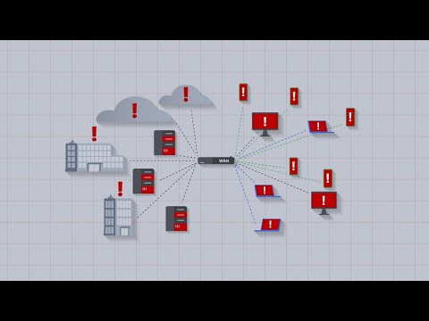 Simplify Your Network and Security with Fortinet Secure SD-WAN | SD-WAN