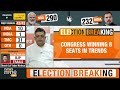 Lok Sabha Election Results | Rajasthan | CONGRESS WINNING 8 SEATS IN TRENDS | #electionresult2024