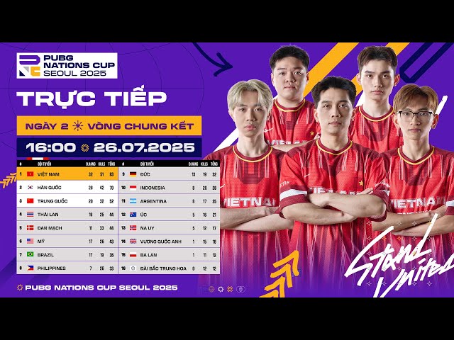 🏆[PNC 2025] Chung Kết - Ngày 2: 🇻🇳 Việt Nam, 🇰🇷 Hàn Quốc, 🇺🇸 Mỹ, 🇨🇳 Trung Quốc, 🇹🇭 Thái Lan, 🇦🇺Úc...
