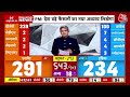 Lok Sabha Election Results 2024 Live Updates: केंद्र की सत्ता में NDA ने लगाई हैट्रिक | AajTak